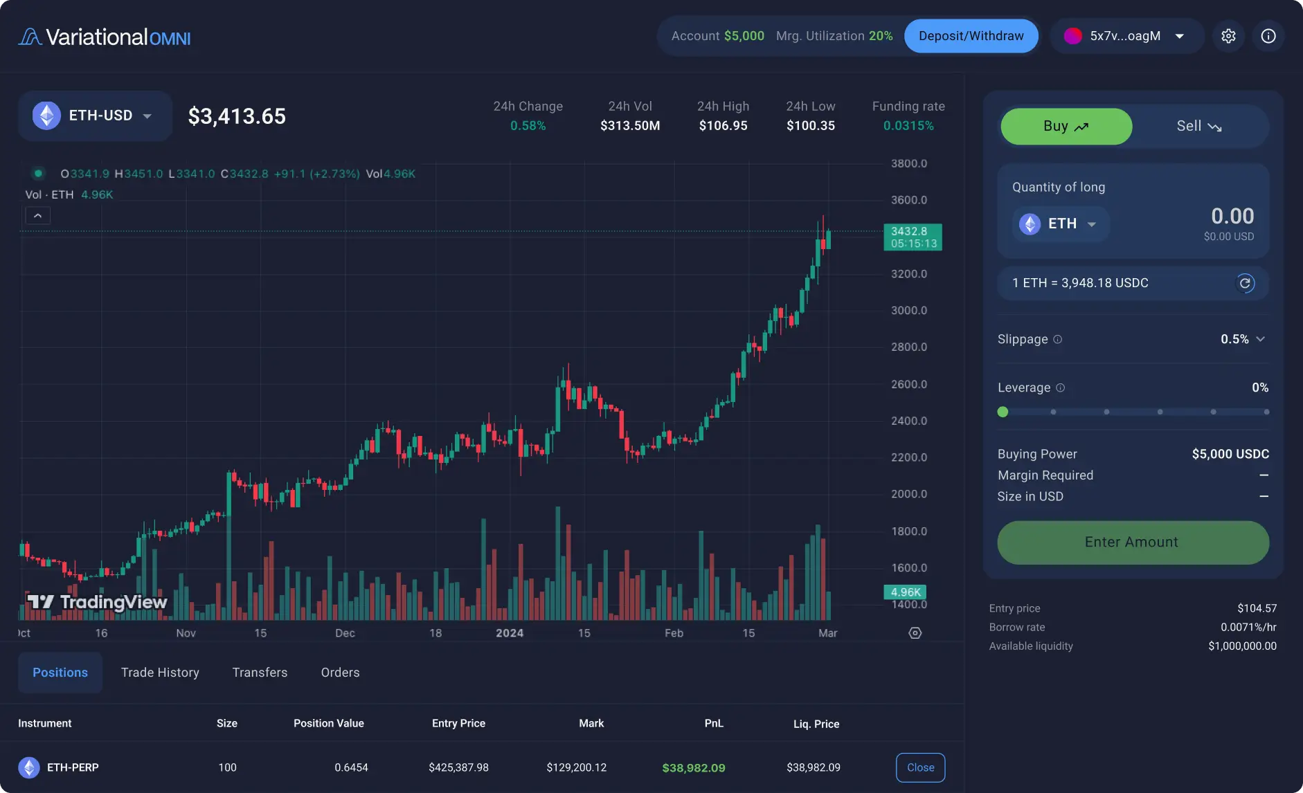 Omni dashboard screenshot